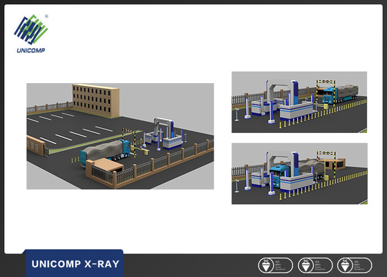 Network Interface Vehicle X - Ray Scanner For Traffic Control Points Inspection