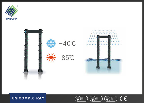 Multi - Zone Security Portable Walk Through Metal Detector 8 / 16 / 24 Detection Zones